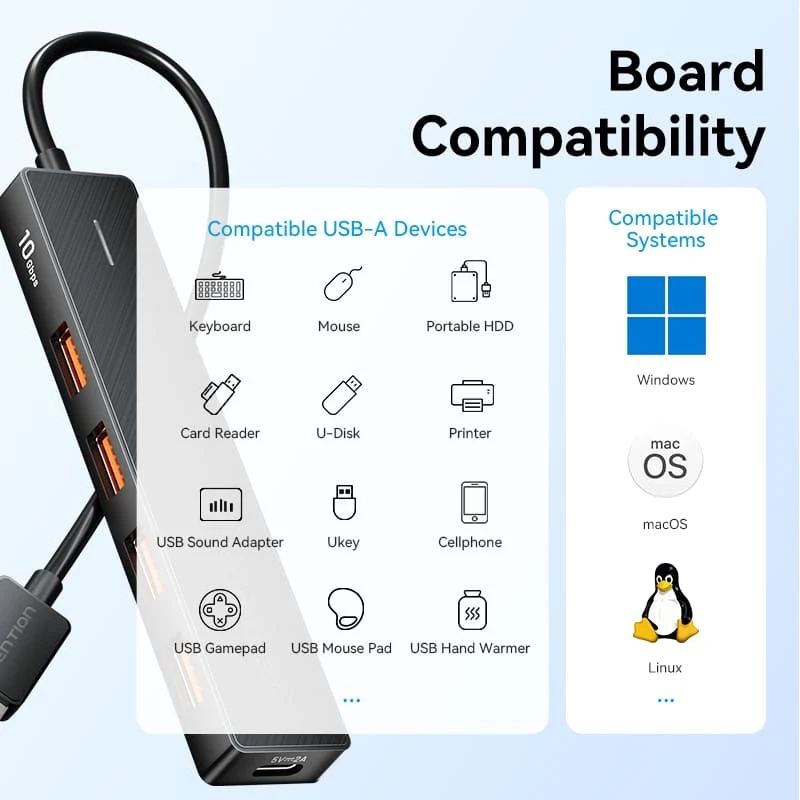 Хаб USB 3.0 -> 4xUSB 3.2 Gen2, 0.15м, USB-C 10Gbps 0.15m, чорний Vention