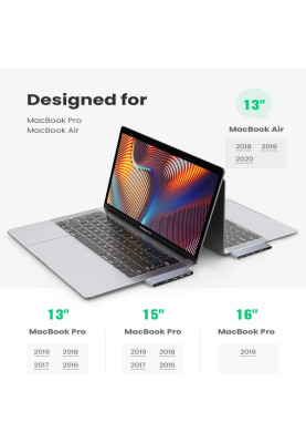 Док-станція USB3.1 MacBook Pro 2xType-C --> HDMI/USB 3.0x2/HDMI/RJ45/PD Ugreen CM218 Сіра