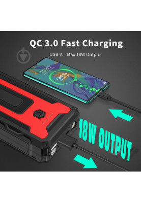 УМБ пуско-зарядна станція Choetech, струм до 2000A, 16000mAh 20W QC 3.0 USB-C + USB2.0