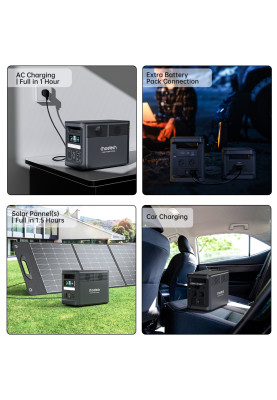 Зарядна станція Choetech BS065 1800Вт (1536Вт/г) AC,LiFePo4,MPPT, UPS, USB-C PD100 Вт