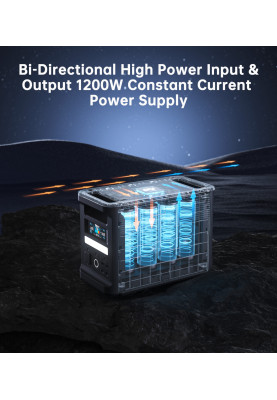 Зарядна станція Choetech BS065 1800Вт (1536Вт/г) AC,LiFePo4,MPPT, UPS, USB-C PD100 Вт