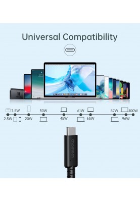 Кабель USB 4.0 Thunderbolt Type-C M-M, 0,8 м, Gen 3 100W 40Gbps 8K@60Hz Choetech