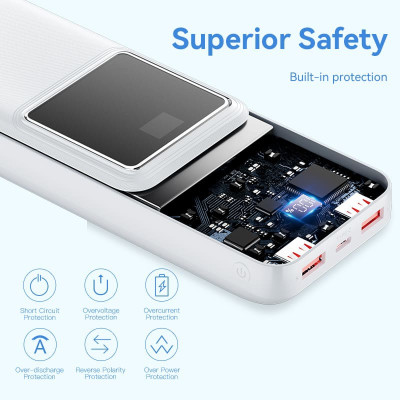 УМБ Vention 20000mAh 22.5W 3A,PD,QC 3.0, Micro-USB,USB-C,2xUSB-A, LED Display White