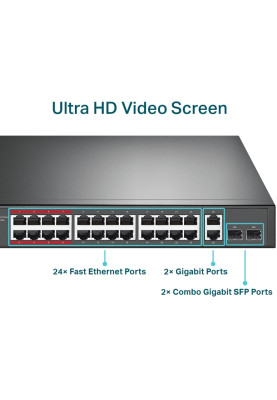Комутатор TP-Link TL-SL1226P 24xFE (24xPoE), 2xSFP, 250Вт, Некерований