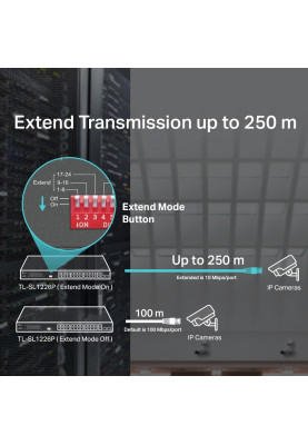Комутатор TP-Link TL-SL1226P 24xFE (24xPoE), 2xSFP, 250Вт, Некерований