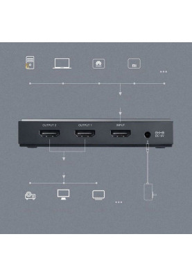 Сплітер HDMI 2.0 UHD 4K/60Hz HDR HDMI 2.0 1*2 CM186 UGREEN Чорний