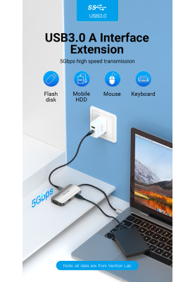 Док-станція USB3.1 Type-C --> HDMI/VGA/USB 3.0/PD 100W Hub 4-in-1 Vention
