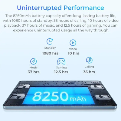 Планшет Oukitel OT5S 12" FHD/6GB/256GB/T606/8250mAh/16+8Мп/DualSIM/LTE/Чохол+Стилус/Metal Grey/Blue