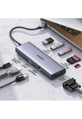Док-станція USB3.1 Type-C --> HDMI/VGA/USB 3.0х3/RJ45/SD/TF/PD/3,5мм TRRS 100W 10-in-1 CM498 Ugreen