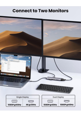 Док-станція USB3.1 Type-C --> HDMI/VGA/USB 3.0х3/RJ45/SD/TF/PD/3,5мм TRRS 100W 10-in-1 CM498 Ugreen