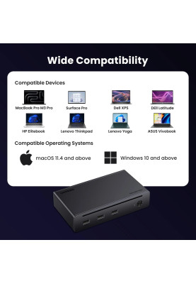 Док-станція Thunderbolt 4 --> 3xTh.4/3xUSBA 3.2/RJ45 Gigabit/140W ARevodok Max 8-in-1 U708 Ugreen