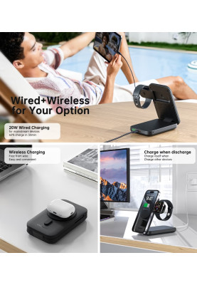 УМБ Choetech Magnetic Wireless 10000mAh 20W PD,QC USB-C,USB-LightningQi-2 15W,AppleWatch charg Black