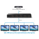 Сплітер HDMI 1.4 UHD 4K/30Hz 3D, HDCP,1080P 1*4 40202 UGREEN Чорний