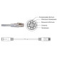 Патч-корд литий  FTP, RJ45   2 м, кат. 5Е, LSOH (сірий)