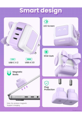 Зарядний пристрій 3xUSB 65W (2xUSB-C+USB-A) Gan Robot tech Fast Charger Фіолетовий CD361 Ugreen