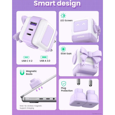 Зарядний пристрій 3xUSB 65W (2xUSB-C+USB-A) Gan Robot tech Fast Charger Фіолетовий CD361 Ugreen
