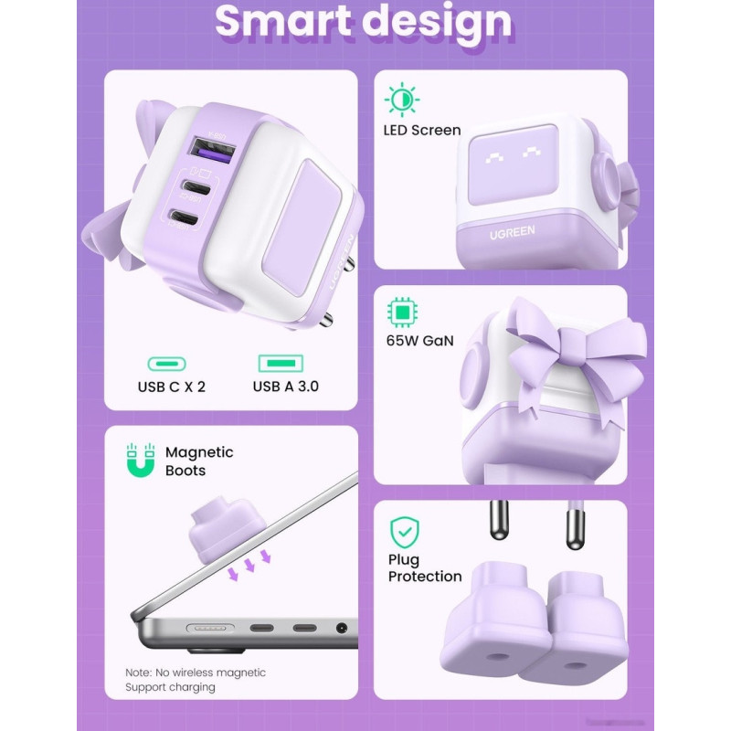 Зарядний пристрій 3xUSB 65W (2xUSB-C+USB-A) Gan Robot tech Fast Charger Фіолетовий CD361 Ugreen