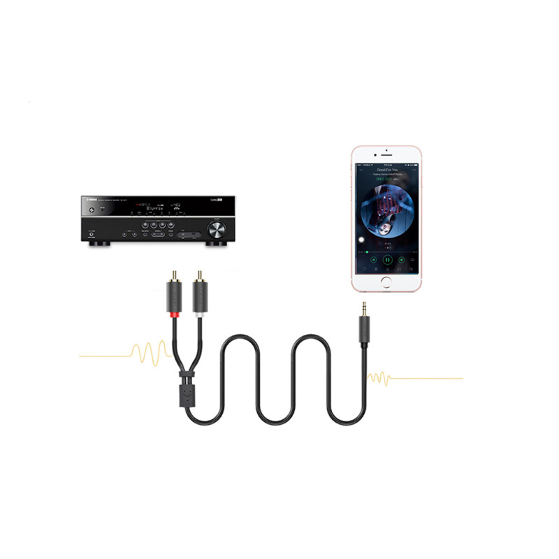 Кабель AUX 3.5мм TRS - RCAx2 M/M 5.0м UGREEN AV102 Чорний
