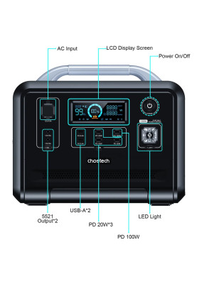 Зарядна станція Choetech BS005 1200Вт (960Вт/г) AC,LiFePo4 LiFePo4,MPPT, UPS, USB-C PD100 Вт