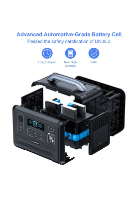 Зарядна станція Choetech BS005 1200Вт (960Вт/г) AC,LiFePo4 LiFePo4,MPPT, UPS, USB-C PD100 Вт
