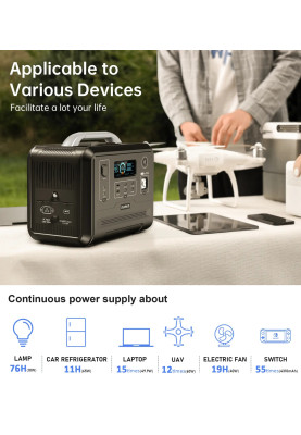 Зарядна станція Choetech BS005 1200Вт (960Вт/г) AC,LiFePo4 LiFePo4,MPPT, UPS, USB-C PD100 Вт