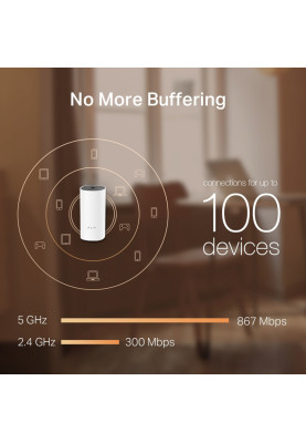 Система WiFi TP-LINK Deco M4 3 pcs