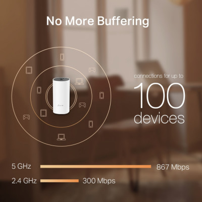 Система WiFi TP-LINK Deco M4 3 pcs