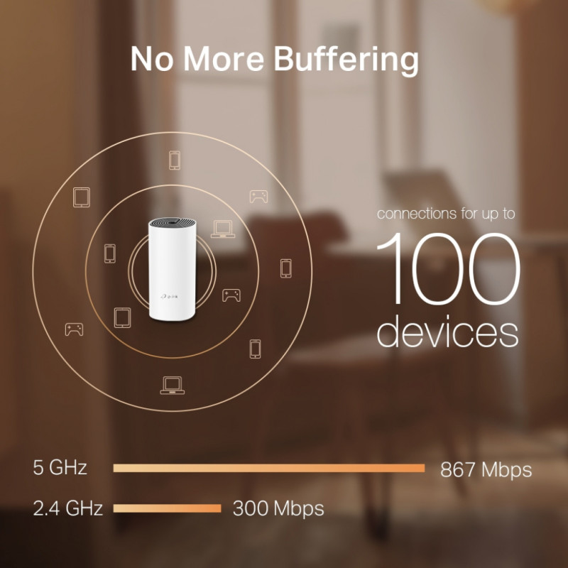 Система WiFi TP-LINK Deco M4 3 pcs