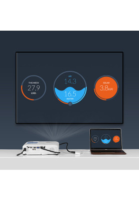 Перехідник-Конвертер USB Type C to HDMI + VGA MM123 UGREEN Білий