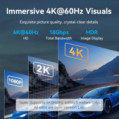 Кабель HDMI M - M, 20.0 м, V2.0 4K 30Гц обплетення Vention Кабель HDMI M - M, 20.0 м, V2.0 4K 30Гц обплетення Vention