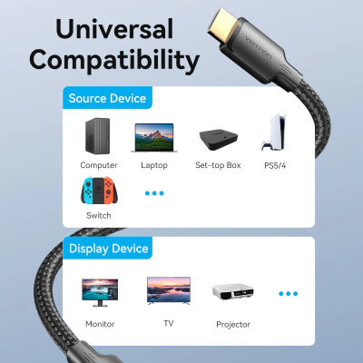 Кабель HDMI M - M, 20.0 м, V2.0 4K 30Гц обплетення Vention Кабель HDMI M - M, 20.0 м, V2.0 4K 30Гц обплетення Vention