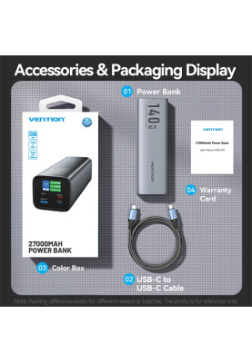 УМБ Vention 27000mAh 140W 5A PD,QC3.0, 2xUSB-C, USB-A, LED Display, Gray