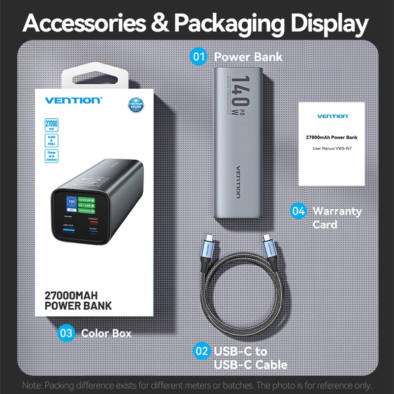 УМБ Vention 27000mAh 140W 5A PD,QC3.0, 2xUSB-C, USB-A, LED Display, Gray