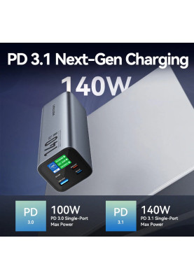 УМБ Vention 27000mAh 140W 5A PD,QC3.0, 2xUSB-C, USB-A, LED Display, Gray