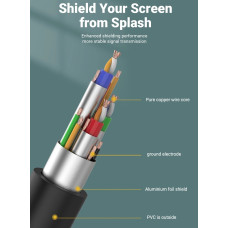 Кабель VGA 15M-15M, 20.0 м, з ферритами, чорний Vention