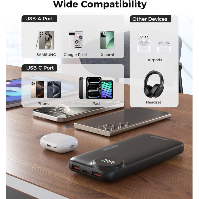УМБ Choetech 10000mAh 22,5W PD  2xUSB-A, USB-C чорна