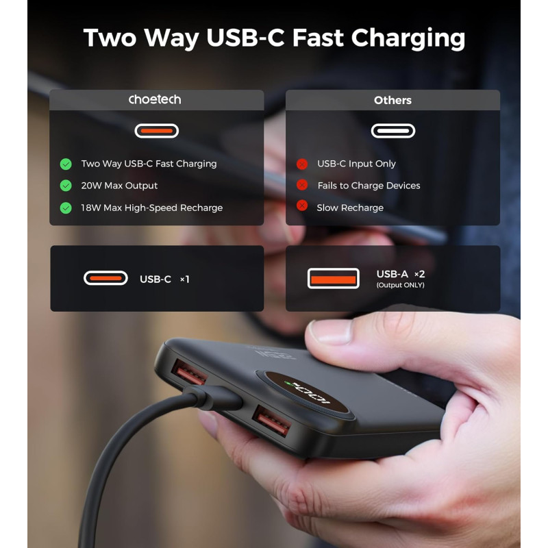 УМБ Choetech 10000mAh 22,5W PD  2xUSB-A, USB-C чорна