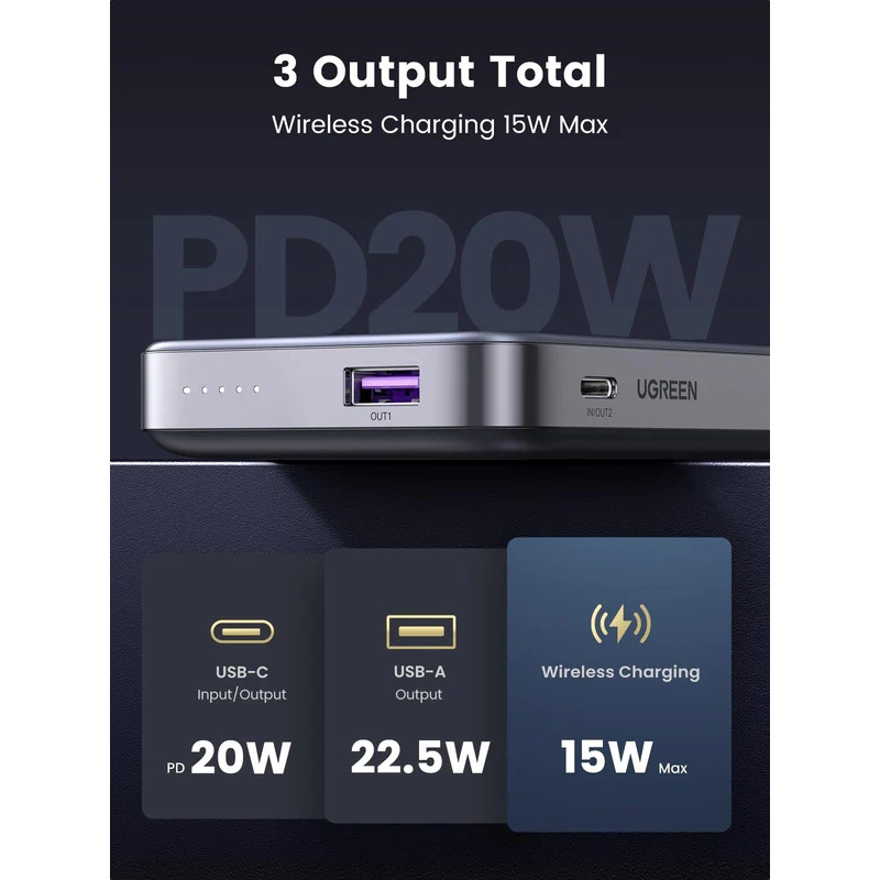 УМБ Ugreen Magnetic Wireless 10000 mAh 20W PD3.0/QC3.0 USB-A, USB-C In/Out (PB206) сірий