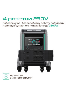 Зарядна станція Zendure SuperBase V6400 (6438 Вт/г) 3800Вт UPS Semi-Solid GridFlow WIFI/BT