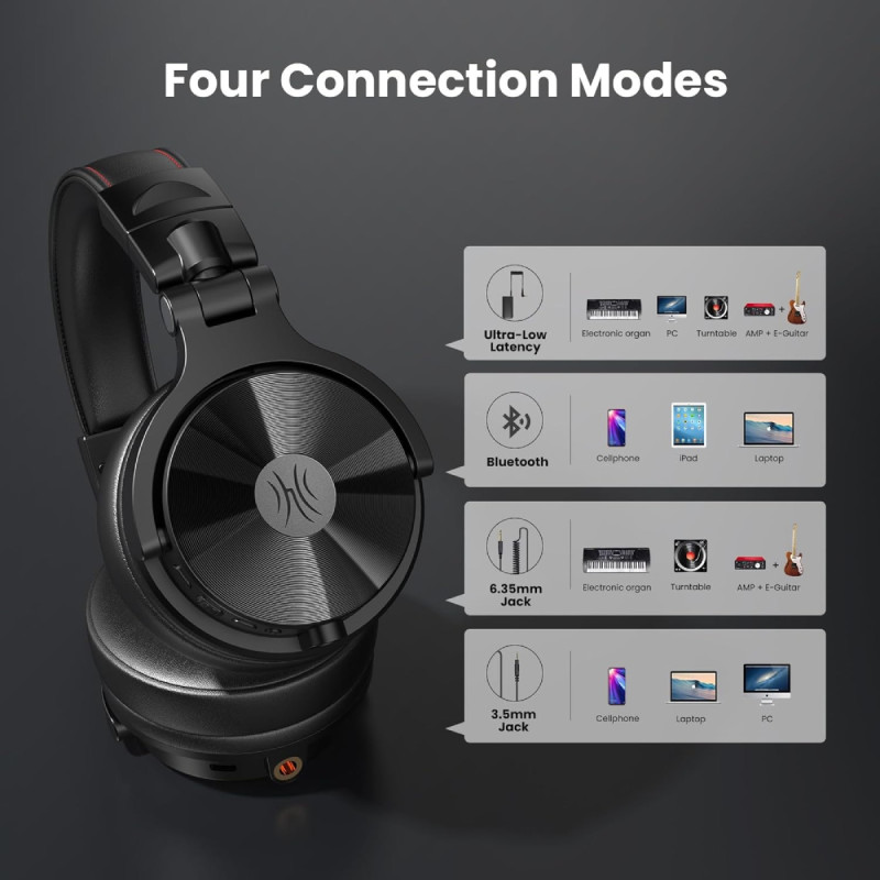 Гарнітура OneOdio Studio Max 1, Bluetooth, Hi-Res Wireless/LDAC +3,5мм/6,35мм Audio
