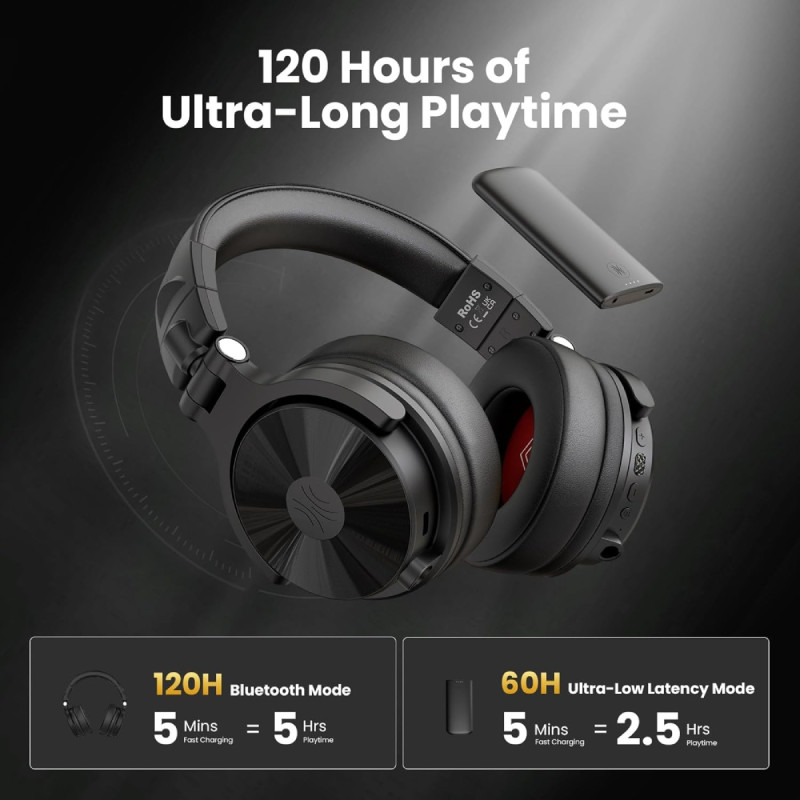 Гарнітура OneOdio Studio Max 1, Bluetooth, Hi-Res Wireless/LDAC +3,5мм/6,35мм Audio