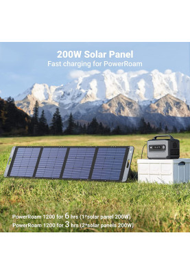 Сонячна панель Ugreen 200W Solar Panel SC200 IP67 MPPT XT60+MC4