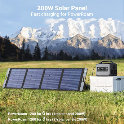 Сонячна панель Ugreen 200W Solar Panel SC200 IP67 MPPT XT60+MC4