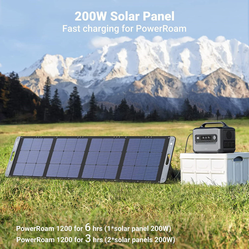 Сонячна панель Ugreen 200W Solar Panel SC200 IP67 MPPT XT60+MC4