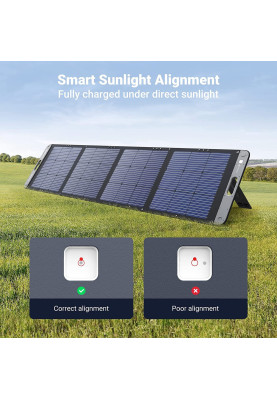 Сонячна панель Ugreen 200W Solar Panel SC200 IP67 MPPT XT60+MC4