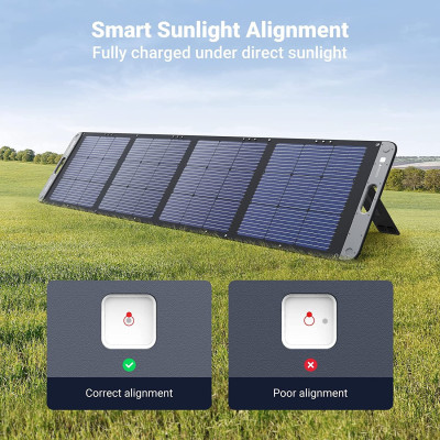 Сонячна панель Ugreen 200W Solar Panel SC200 IP67 MPPT XT60+MC4