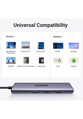 Док-станція USB3.0 Type-C --> HDMI/2xUSB 2.0/USB 3.0/ Type-C for charging,PD,100W Ugreen CM478 Сіра