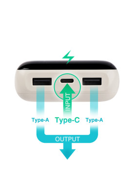 УМБ Silicon Power GS28 20000mAh 2x USB, Type-C in, біла