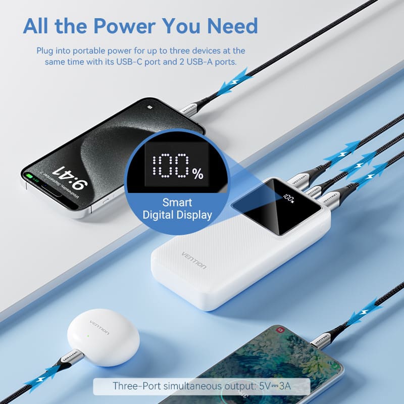 УМБ Vention 20000mAh 22.5W 3A,PD,QC 3.0, Micro-USB,USB-C,2xUSB-A, LED Display Black