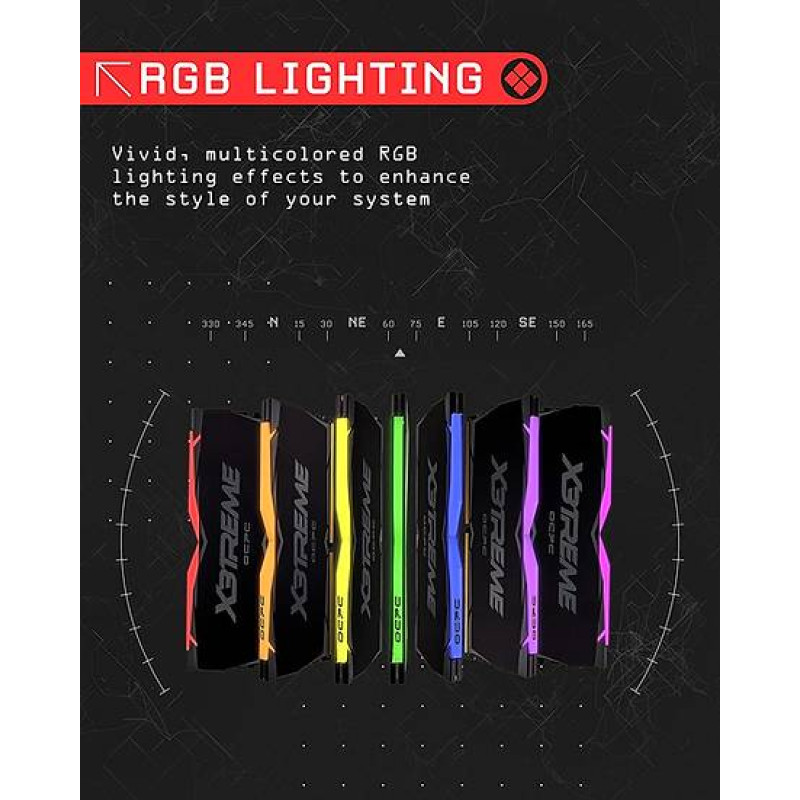 DDR4 16Gb 3600MHz (2*8Gb) OCPC X3 RGB Blue Label, Kit